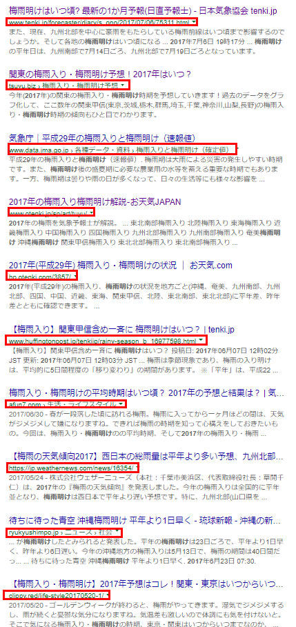 ライバルサイトのリサーチ方法は簡単 初心者がチェックするポイントを解説 みゆきん家ー4人の子持ち主婦が教えるネットビジネス